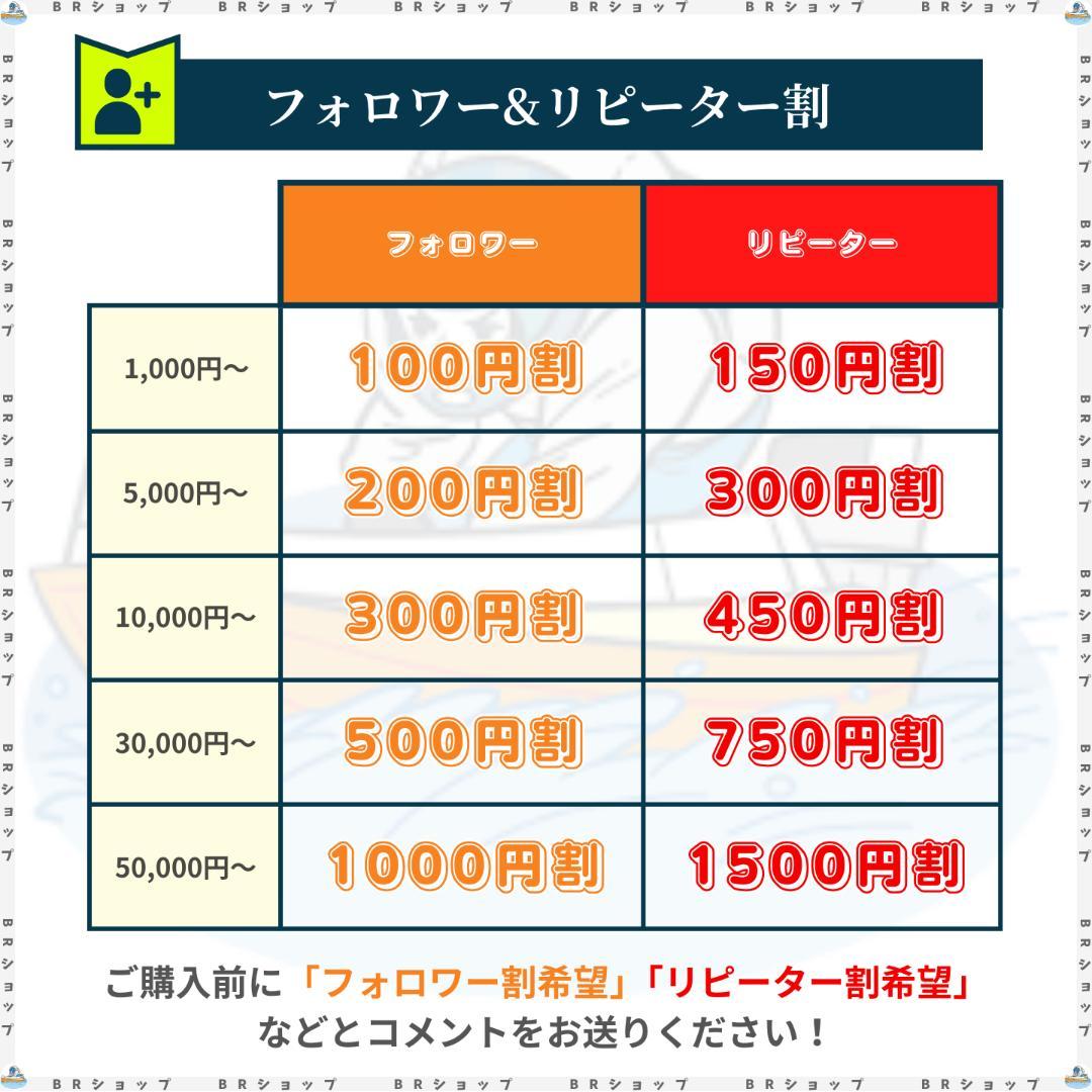 ボートレーサー試験　140期予想問題25セット【解答・マークシート付】