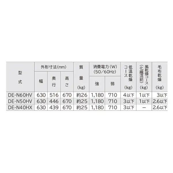日立 衣類乾燥機 ピュアホワイト DE-N60HV-W 乾燥容量6.0kg