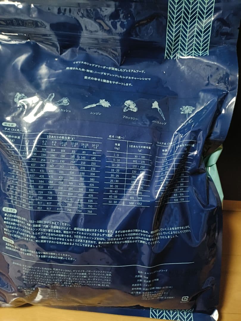 ネルソンズ　ドッグフード　5kg