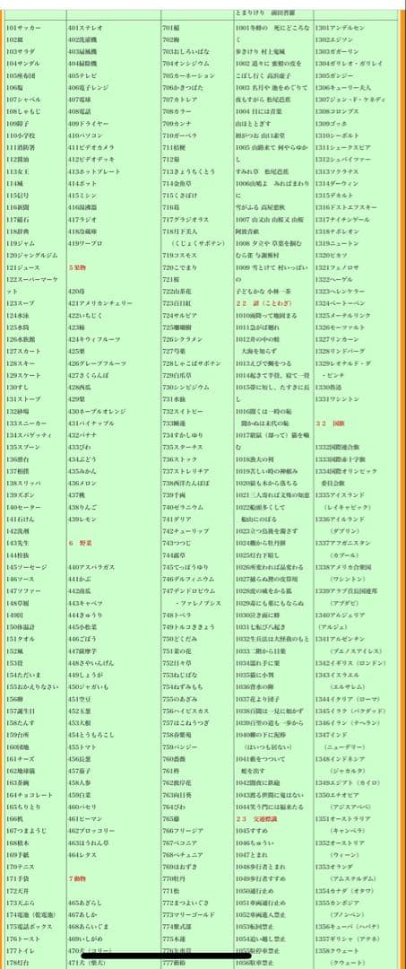 たのしい絵カード 確認用