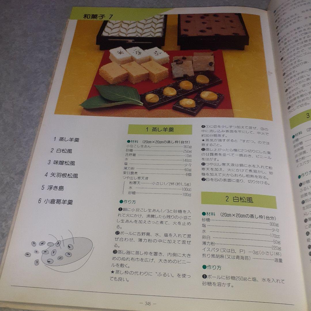 【料理辞典】