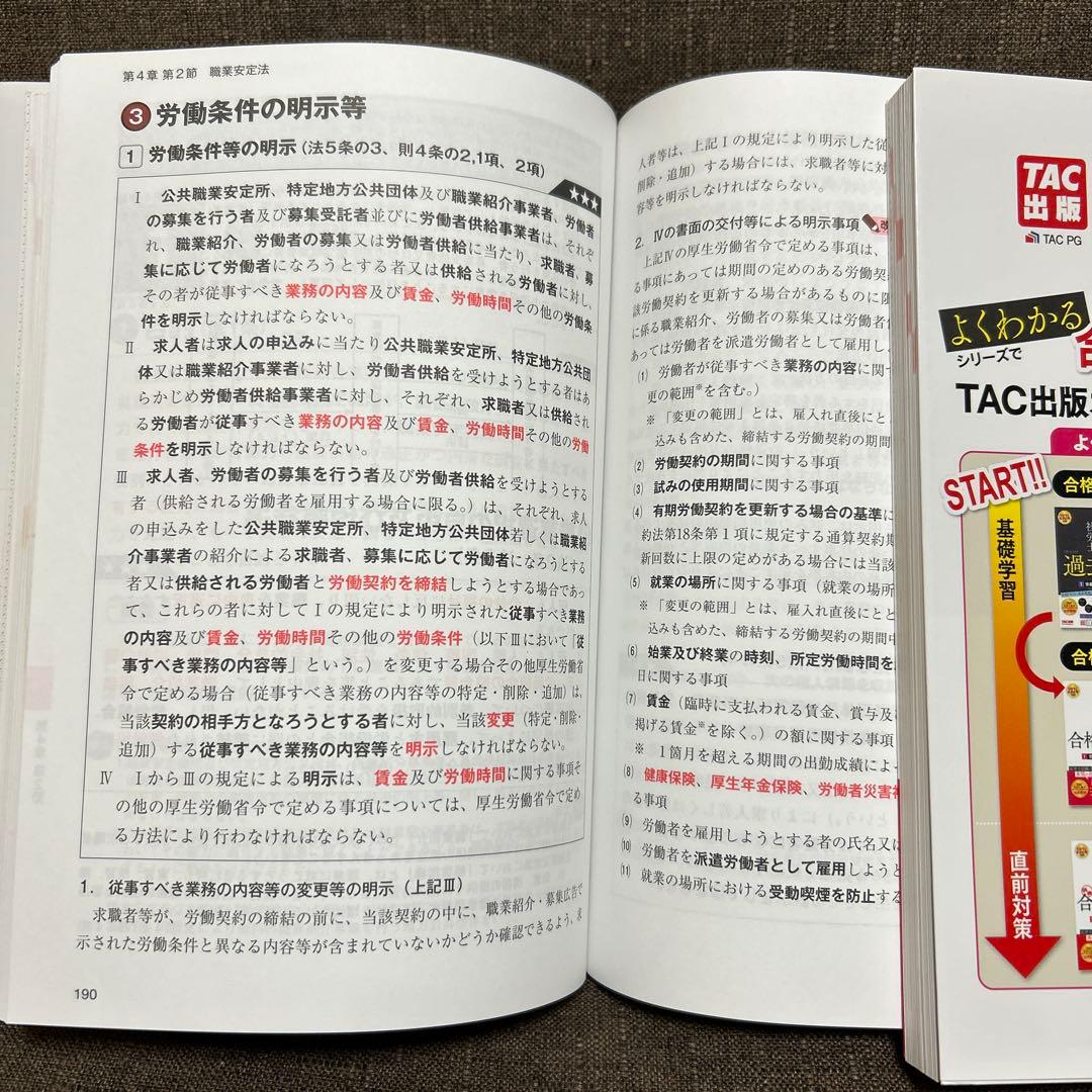 TAC 2024年度版 よくわかる社労士 合格テキスト 11冊セット