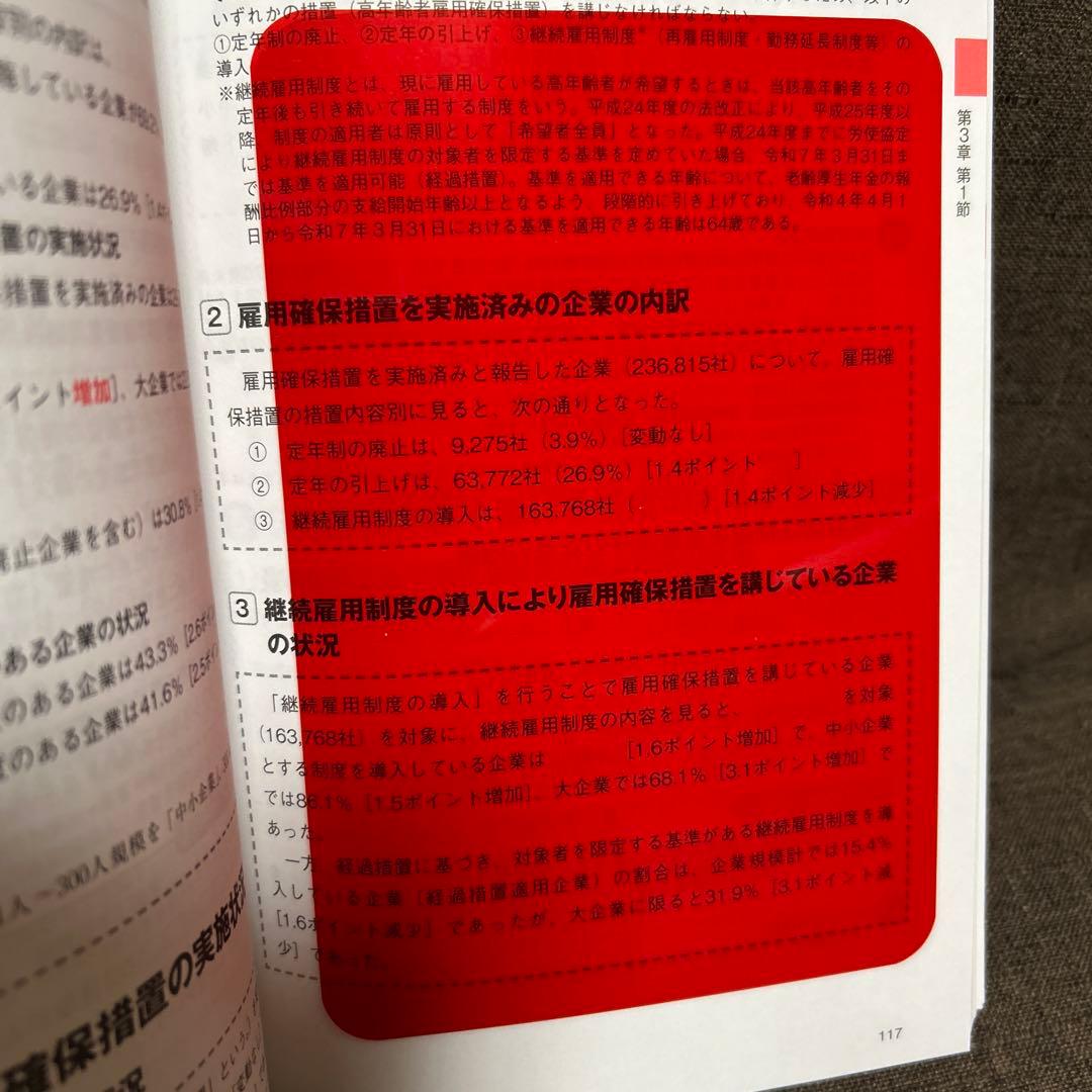 TAC 2024年度版 よくわかる社労士 合格テキスト 11冊セット