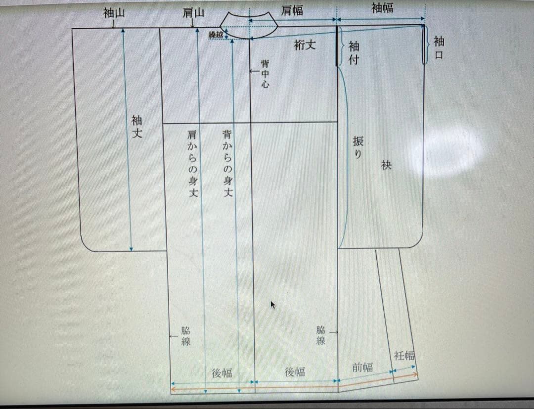 振袖一式 長襦袢 帯 帯締 髪飾り収納ケース付き