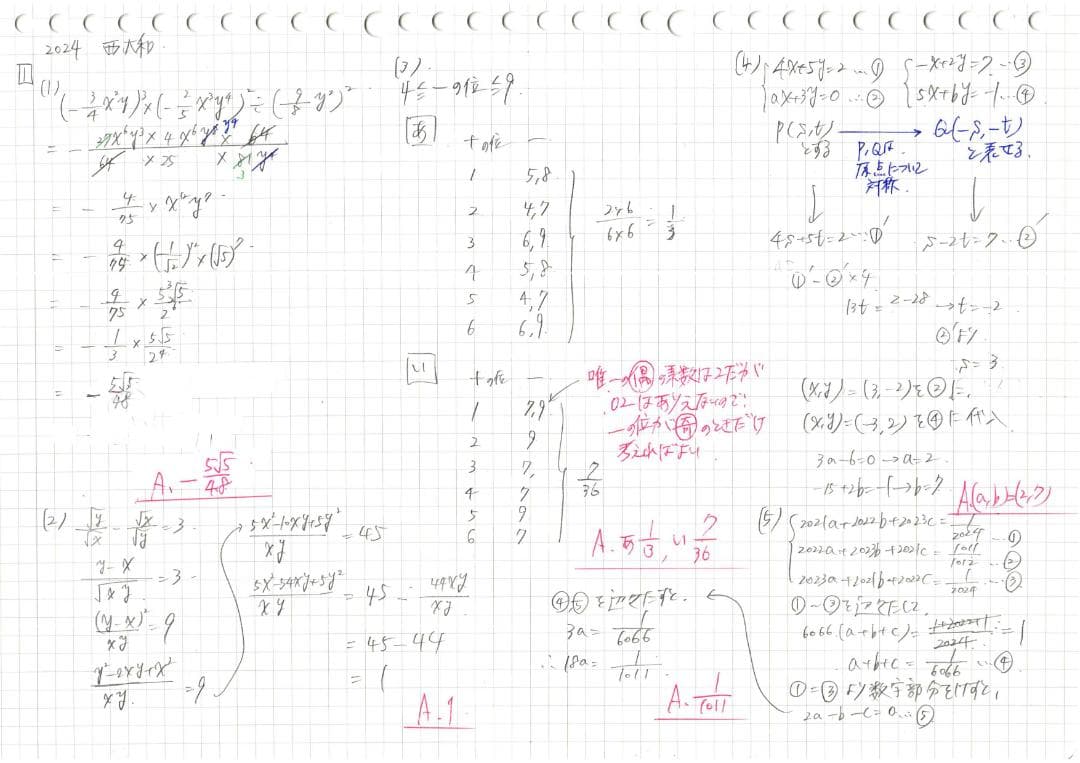 約3割引 塾講師オリジナル数学解説 西大和学園 高校入試 過去問 2018-25