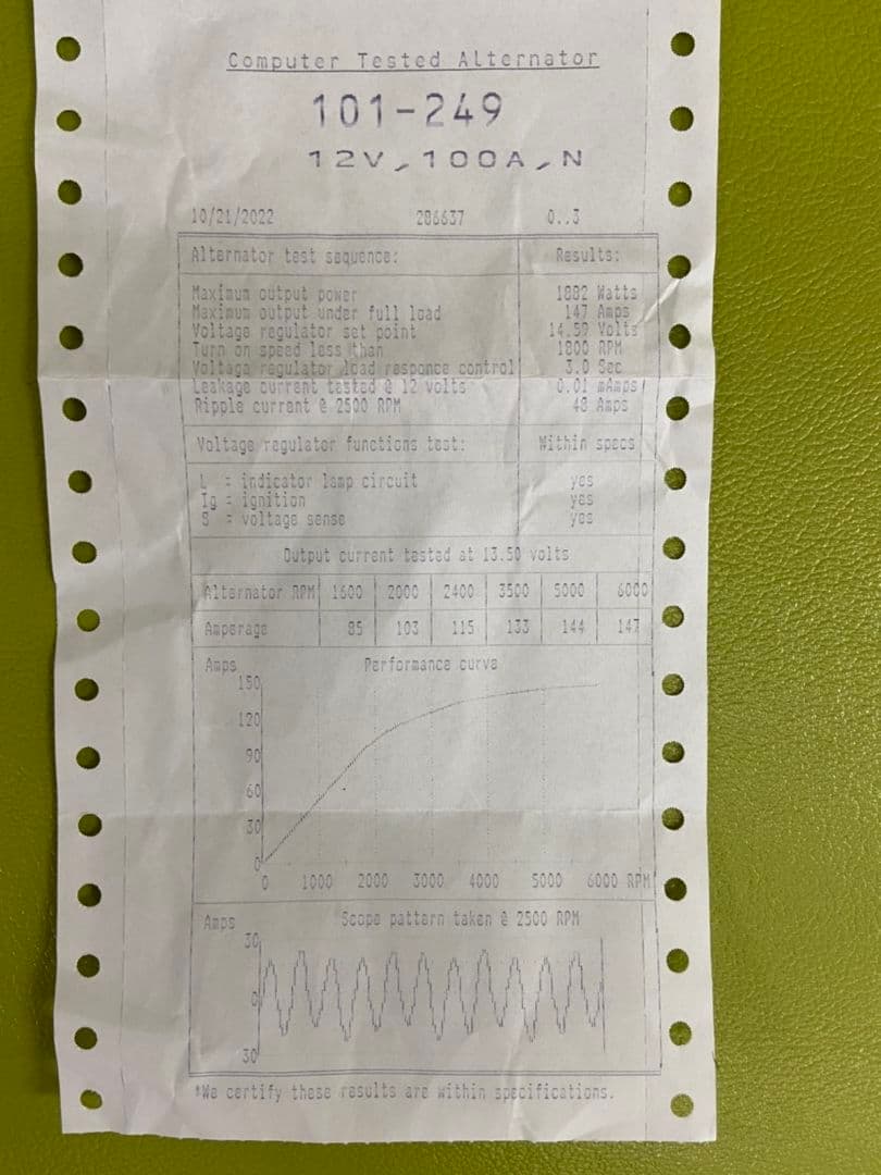 トヨタ ランドクルーザー オルタネーター(ダイナモ)リビルト品
