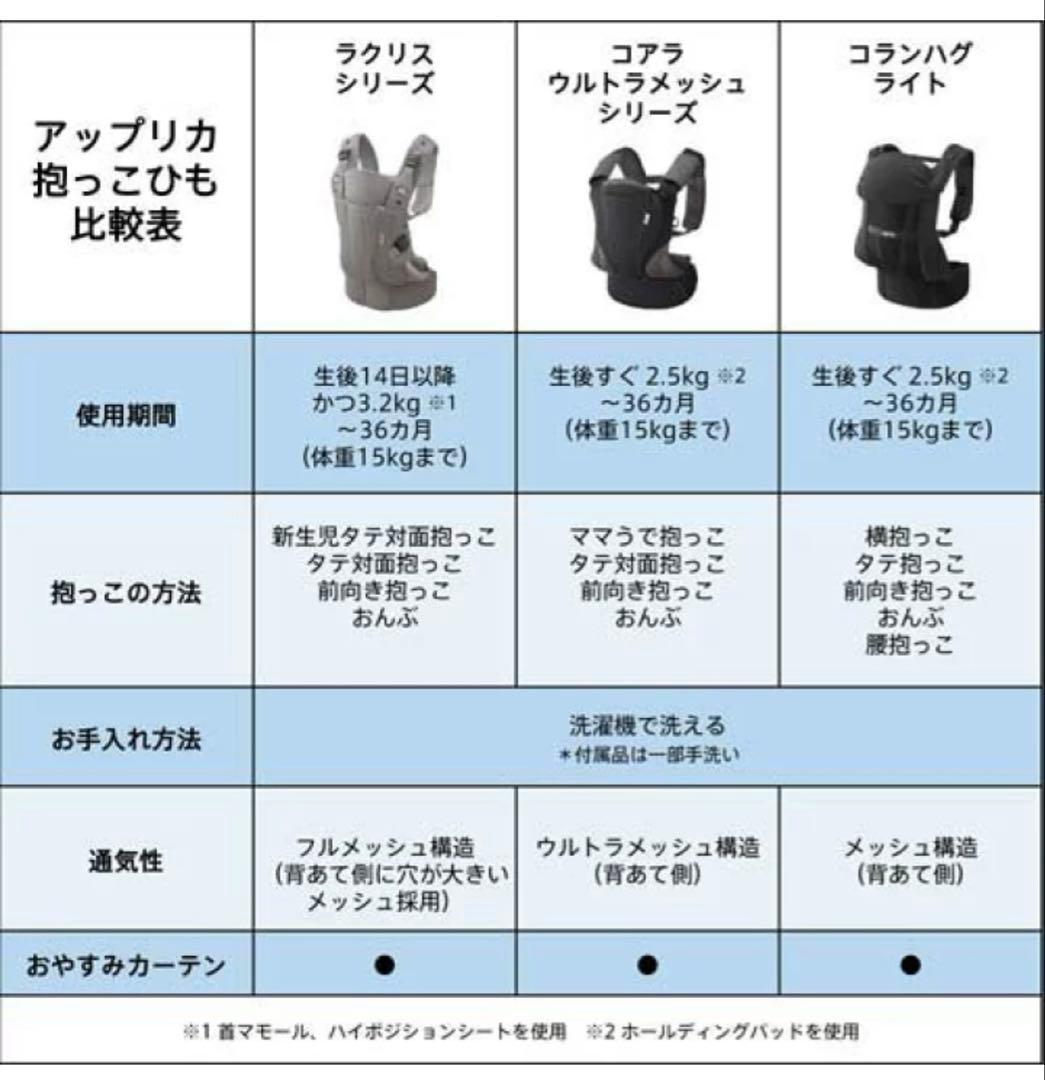 美品 アップリカ aprica ラクリス 抱っこ紐 ブラック