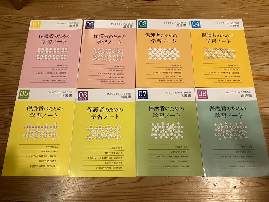 【小学校受験】こぐま会 ひとりでとっくん 365日 基礎編全8巻セット