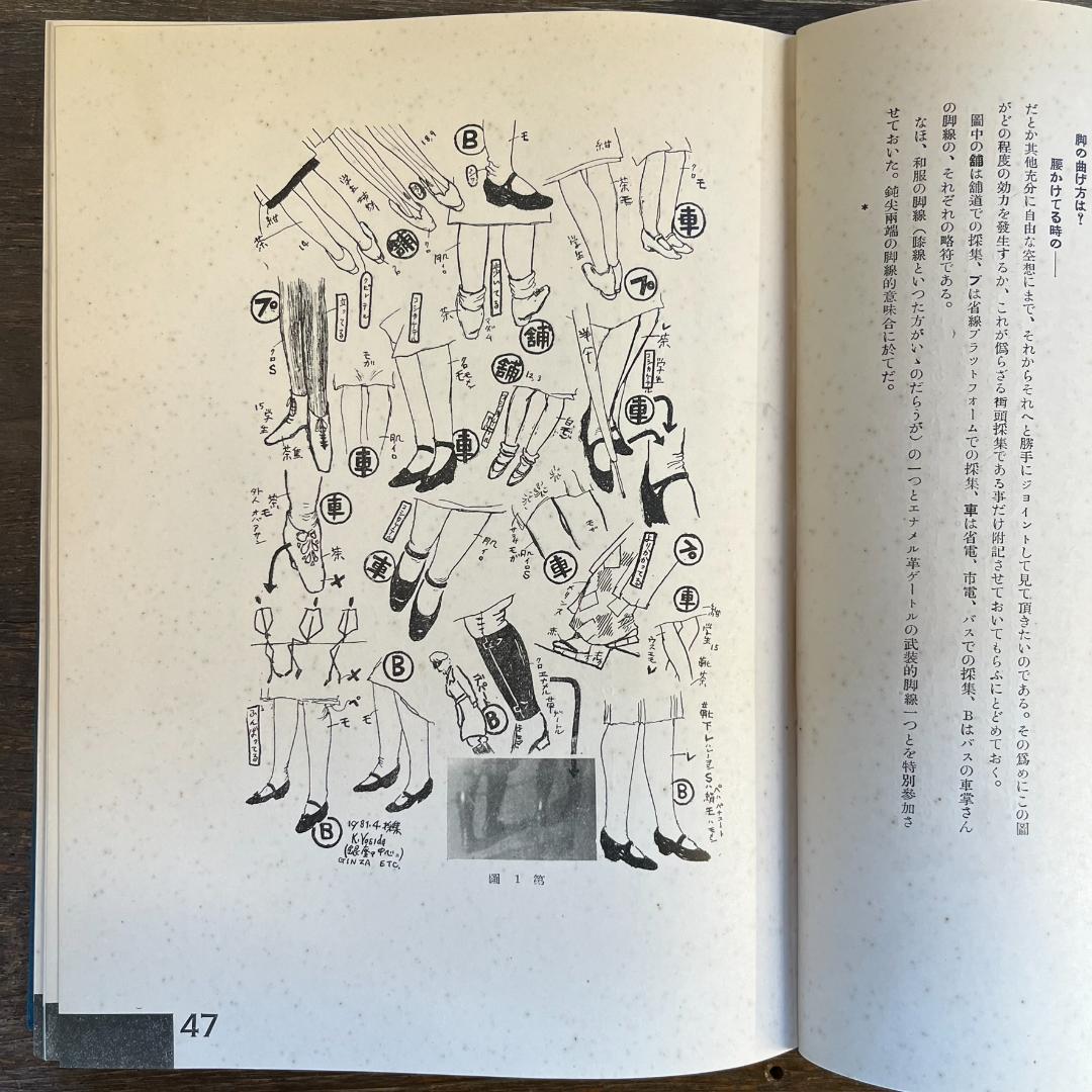 考現学採集　モデルノロヂオ