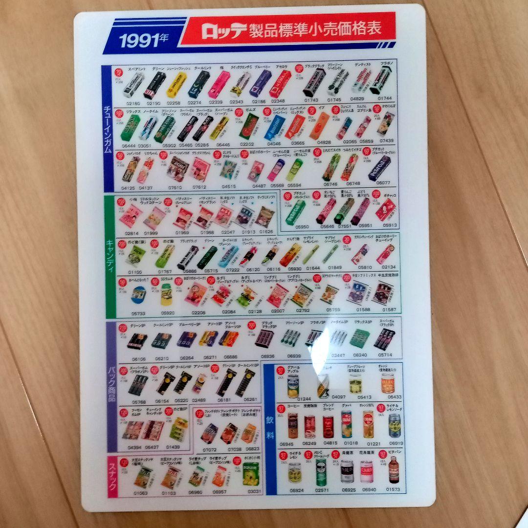 【昭和レトロ】1991年ロッテ製品標準小売価格表下敷き　5枚