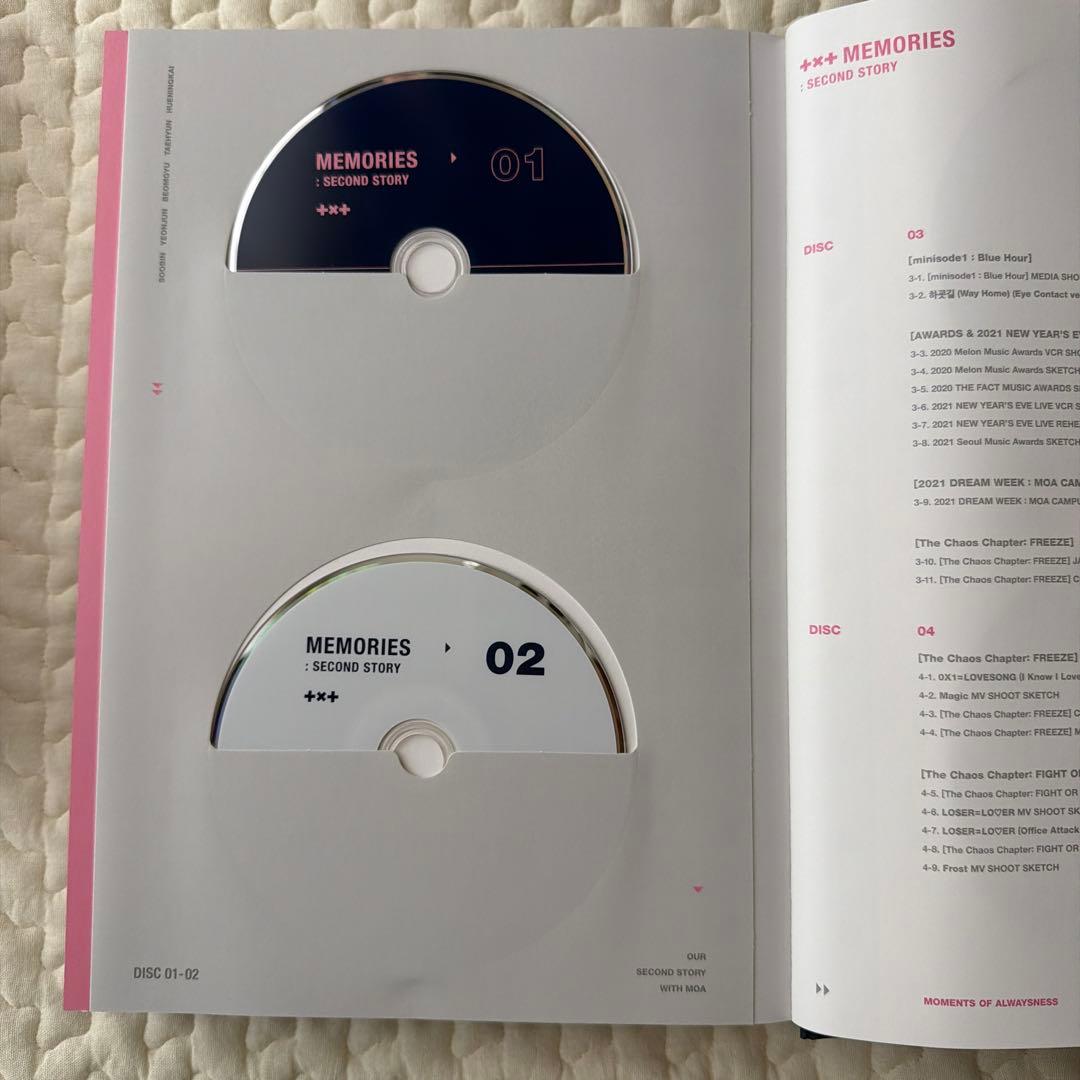 MEMORIES SECOND STORY 2021 DVD ヨンジュントレカ