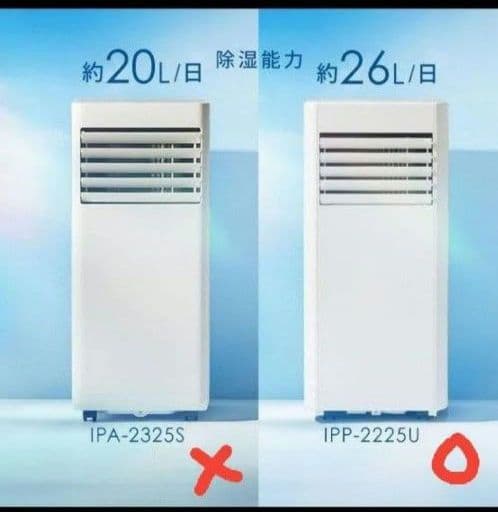 アイリスオーヤマ IPP-2225U エアコン
