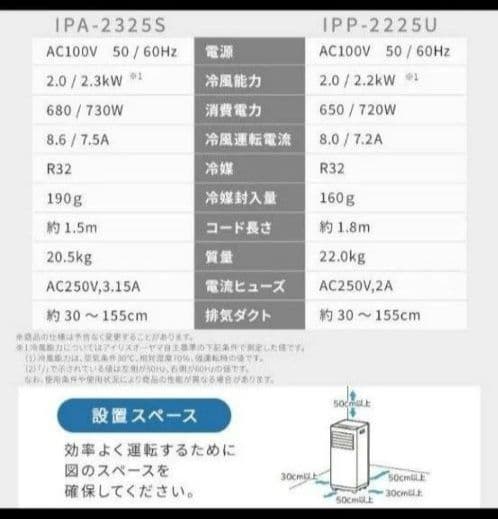 アイリスオーヤマ IPP-2225U エアコン