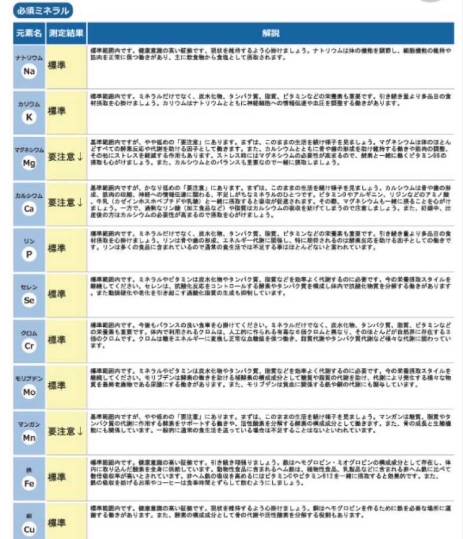 【特価】毛髪ミネラル検査キット★ら・べるびぃ予防医学研究所