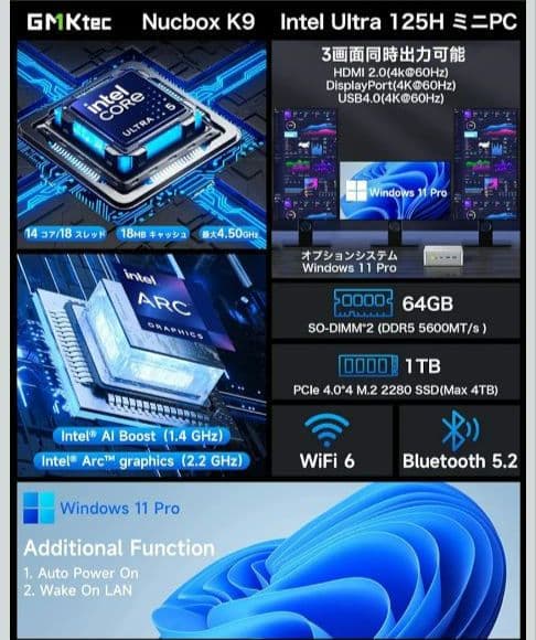 Intel Core Ultra 125H搭載 64GBメモリ 1TB SSD