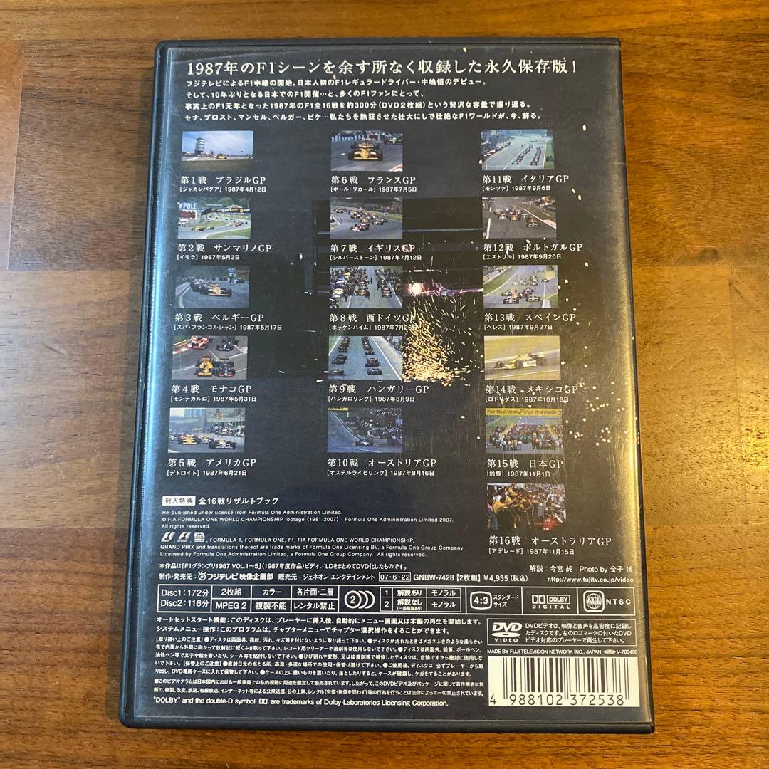 F1 LEGENDS F1 GRAND PRIX 1987 ／ ピケ ホンダ