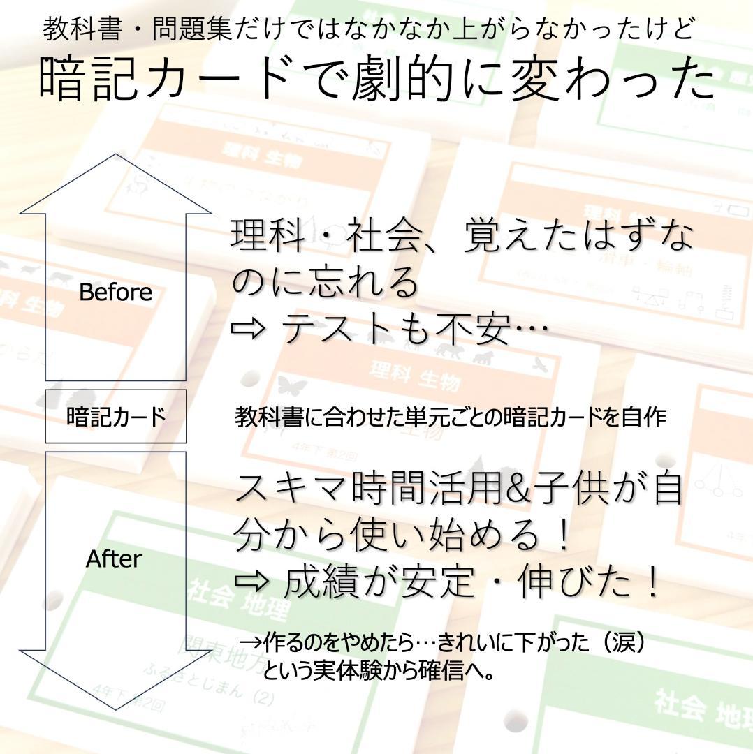 中学受験 暗記カード【5年上 理社国6-9回】 予習シリーズ 組み分け対策