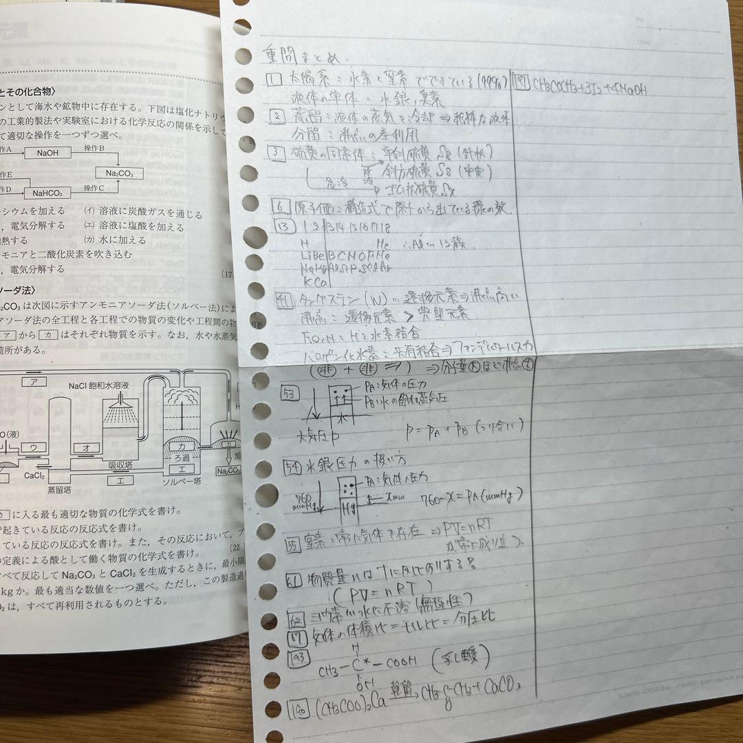 新課程 2024 実戦 化学重要問題集 化学基礎・化学
