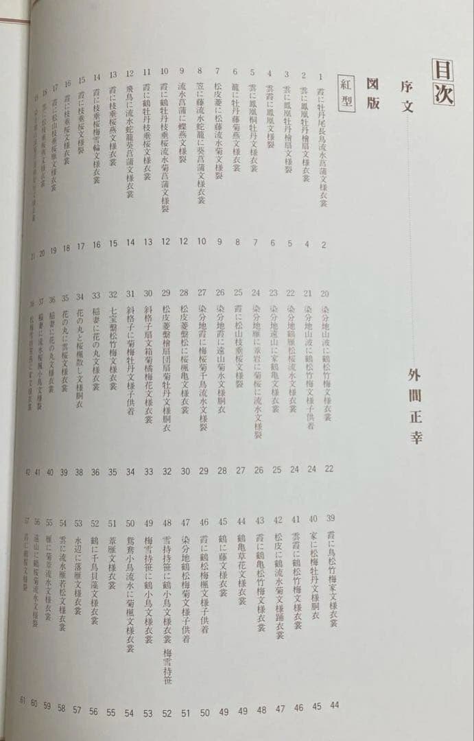 琉球紅型　ワイド版染織の美　京都書院　昭和55年