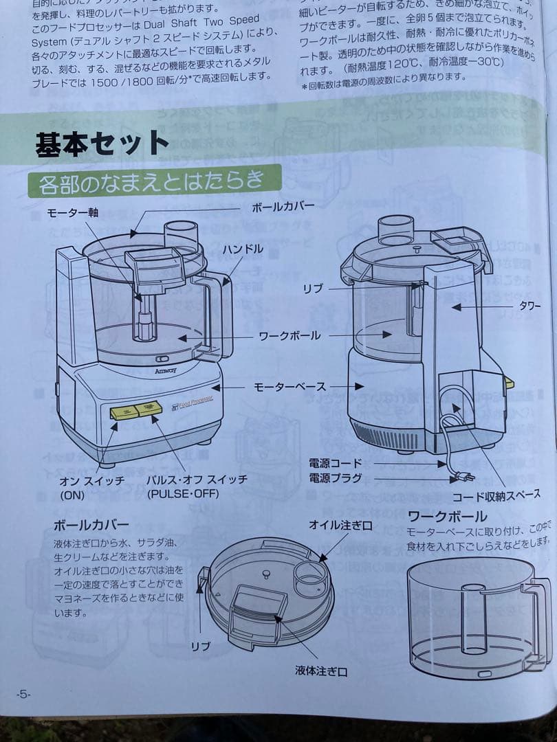 ★*★様 Amway フードプロセッサー デュアルシャフト