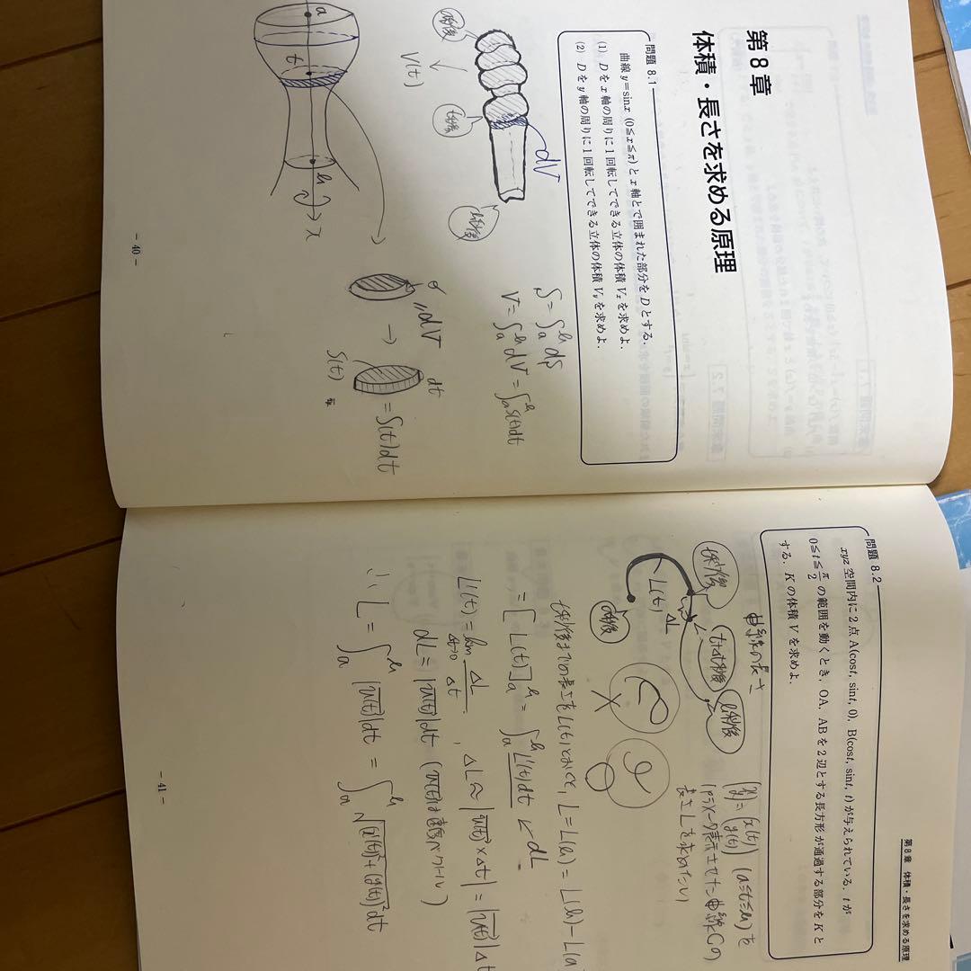数学の真髄