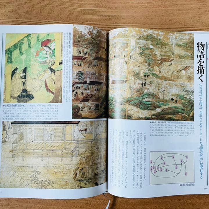 日本美術館 The art museum of Japan 青柳正規 小学館