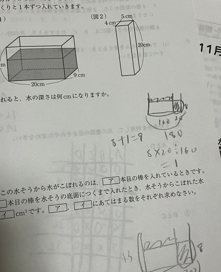 SAPIX 5年 テスト 1年分 マンスリー 組分け サピックスオープン