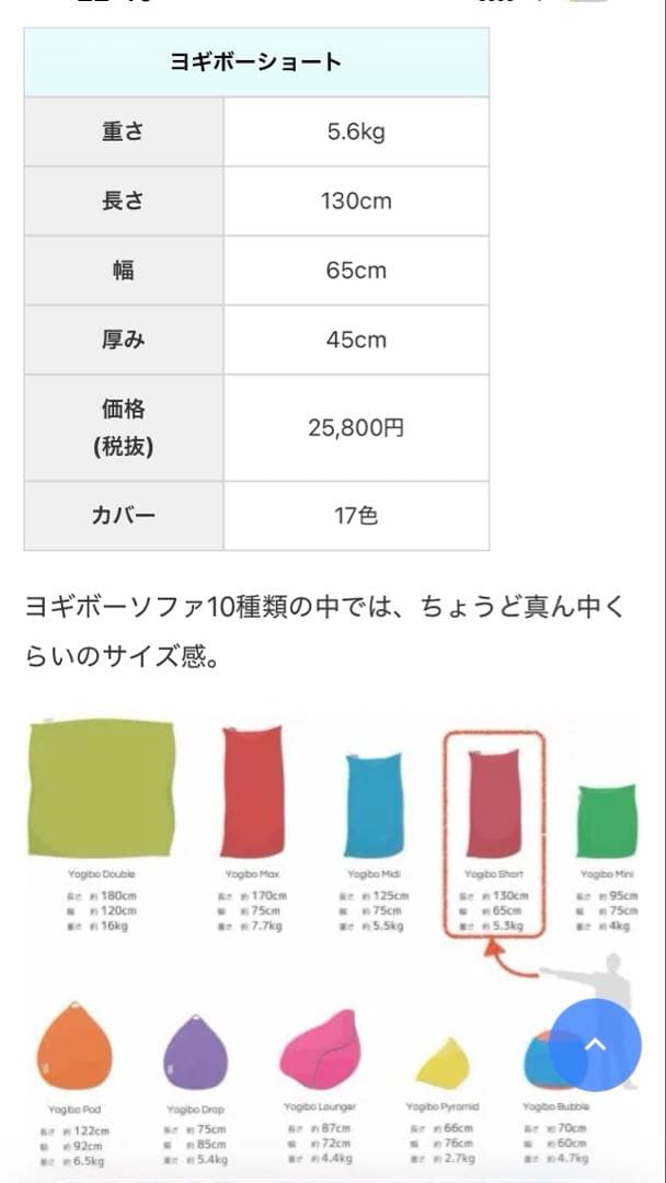 Yogibo Short キャメル★引取のみ★
