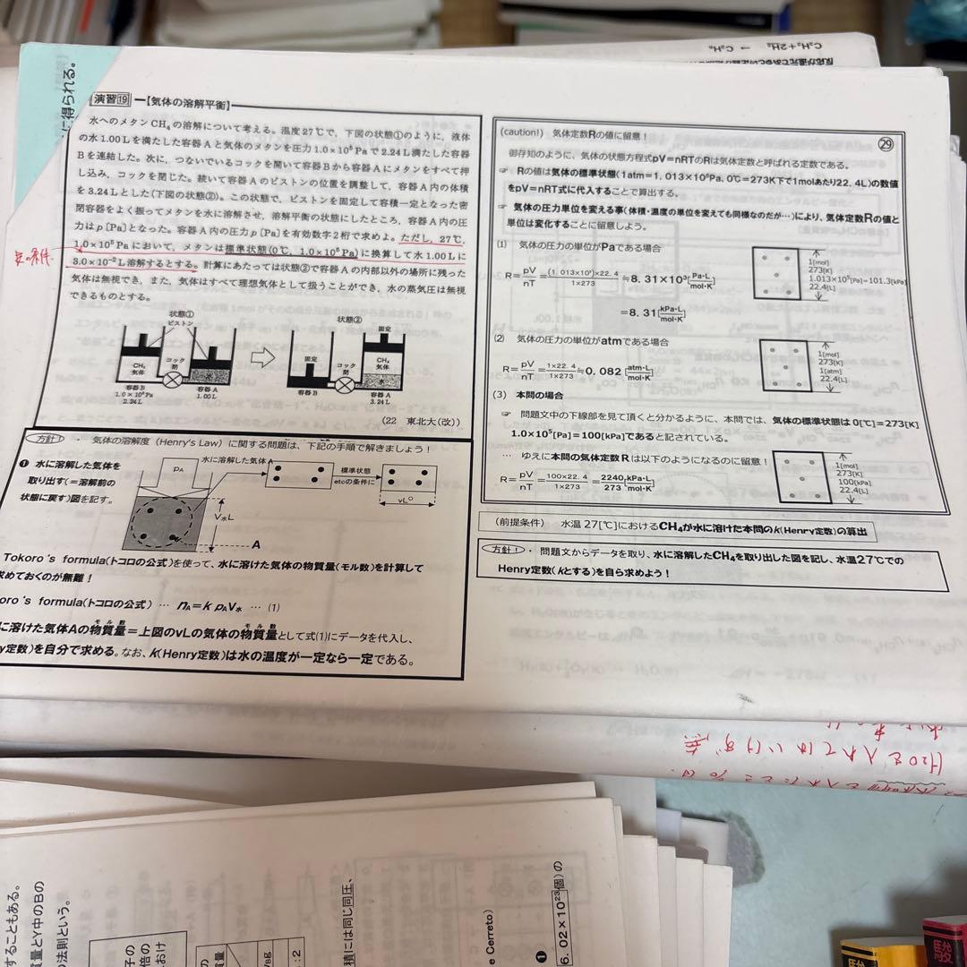 駿台 化学 参考書セット 2024年度(山下先生のプリント、板書は全部あります)
