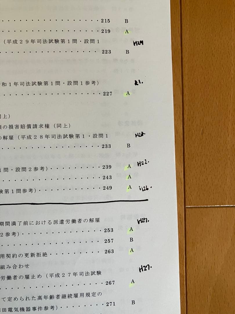 労働法重要問題100選講座　加藤ゼミナール　2023 司法試験