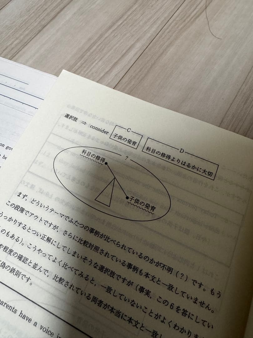 代ゼミ　木原太郎　慶大英語　慶大英語予想問題演習