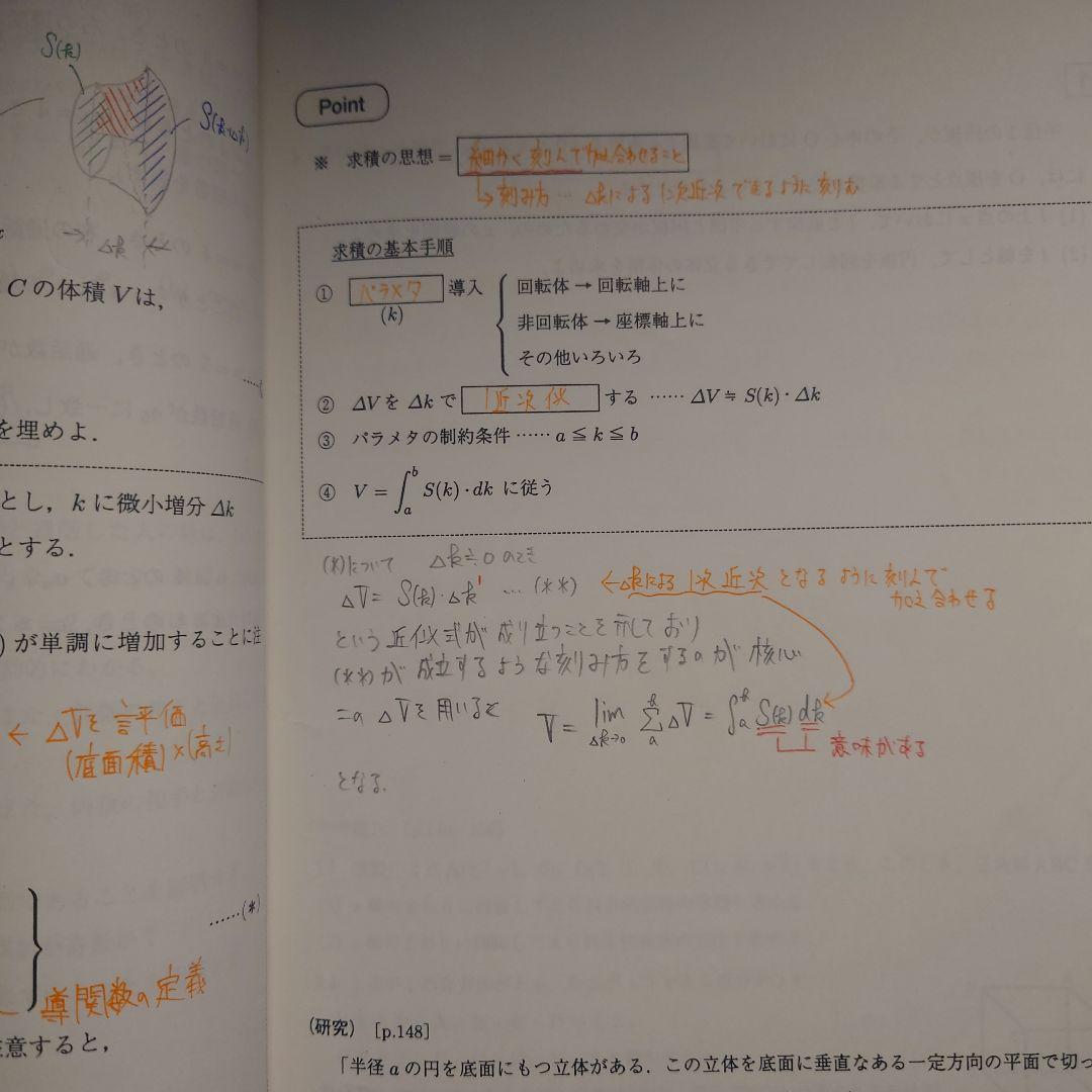 駿台 入試数学の盲点A(2023)・B(2021) セット 小林隆章先生