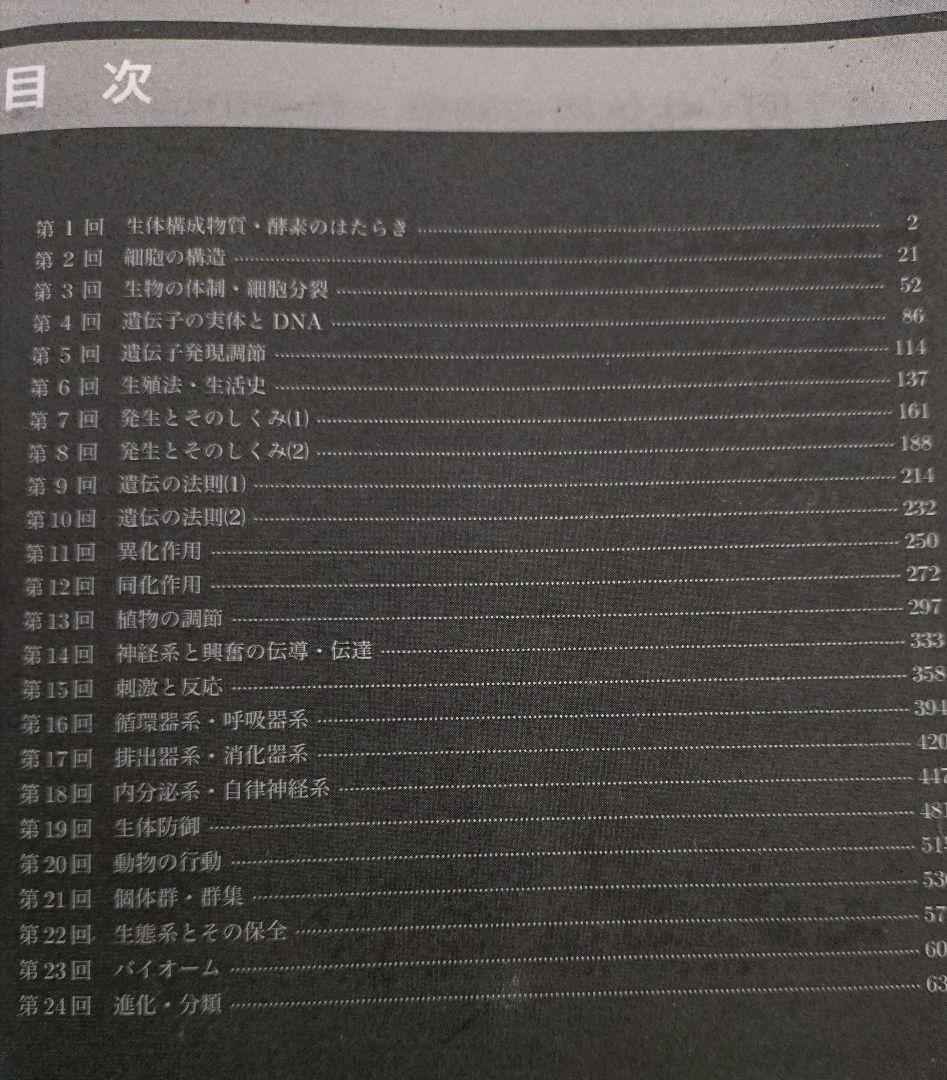 鉄緑会 入試生物確認シリーズ