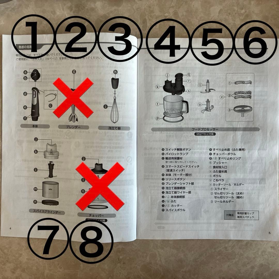 BRAUN ハンドブレンダー マルチクイック7 (MQ778)