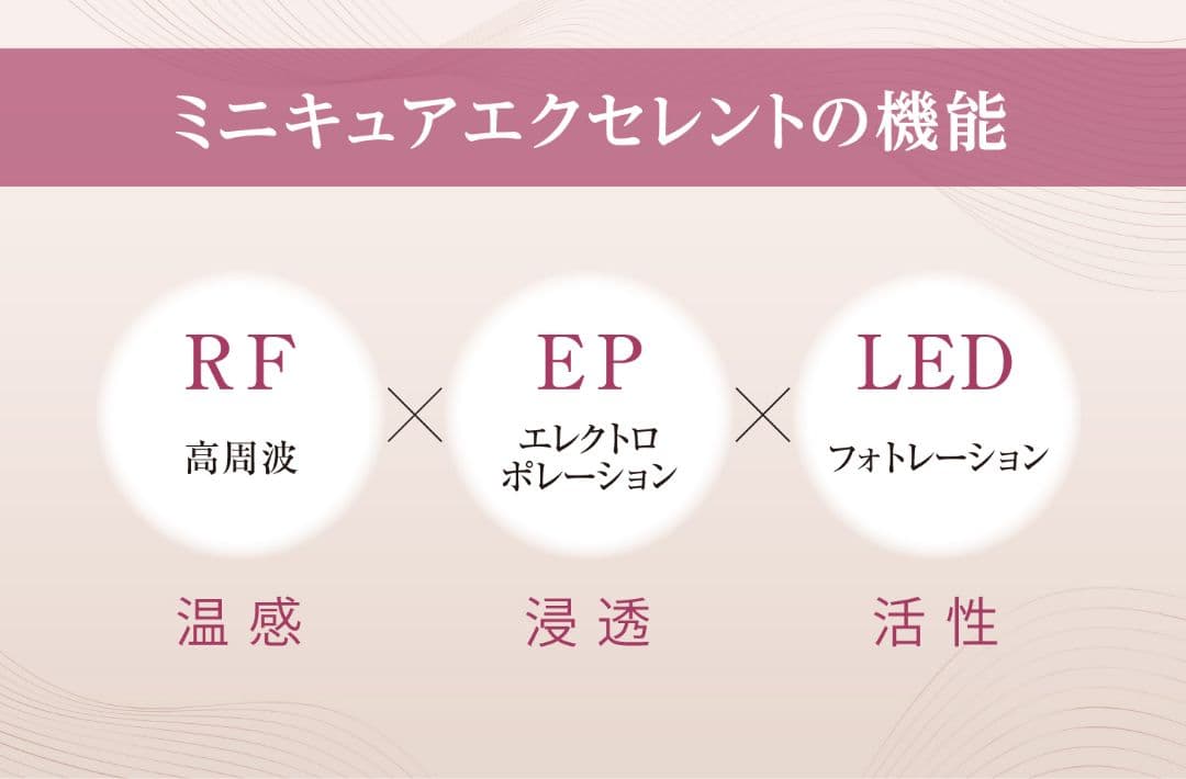 CBS ICR Beauty ミニキュア エクセレント シービーエス 美顔器