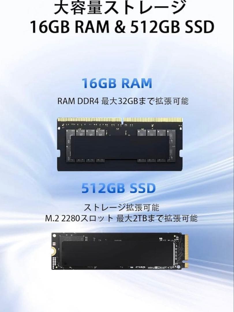 ちゃん ミニPC 16GB+512GB SSD Windows11 350