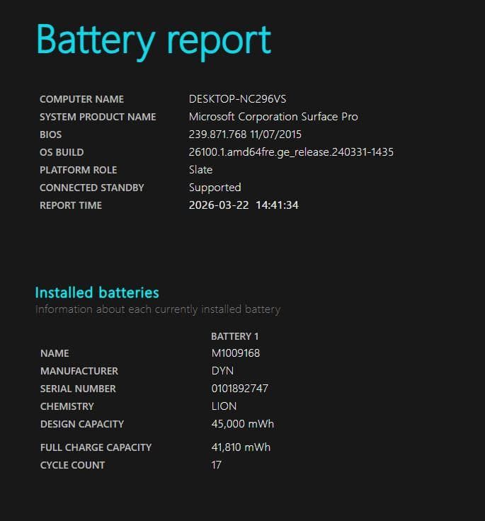 [中古] SurfacePro 5 Corei5 4GB 128GB