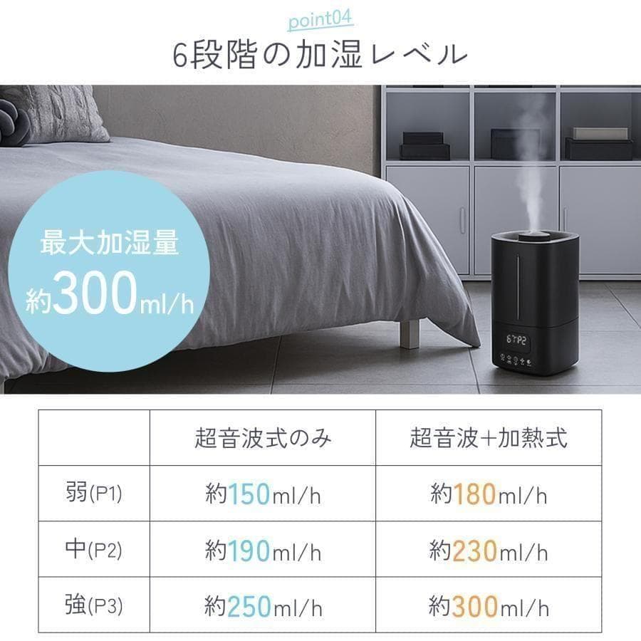 加湿器 超音波式 大容量 5l 小型 卓上ハイブリッド加熱式除菌 ホワイト