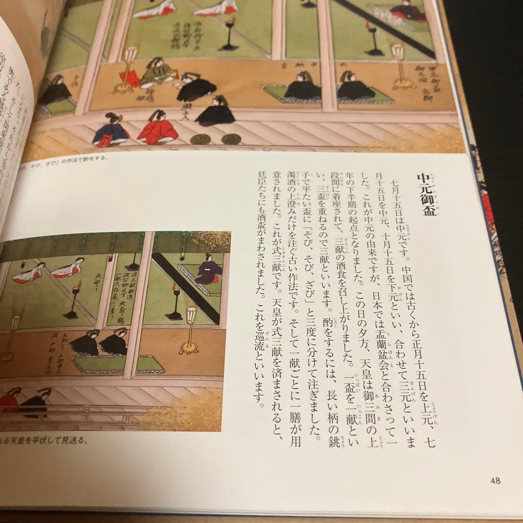 東京国立博物館セレクション 『旧儀式図画帖』にみる宮廷の年中行事 猪熊兼樹