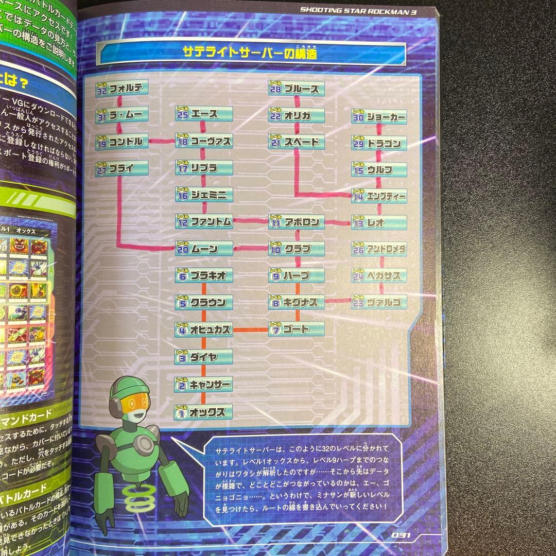 流星のロックマン3 データブック シークレットサテライトサーバー
