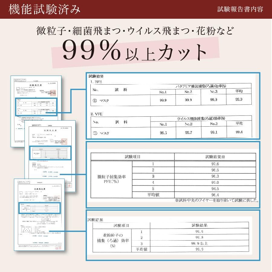 【nino3love①】40袋　MASCLUB　3Dマスク　ベビーピンク
