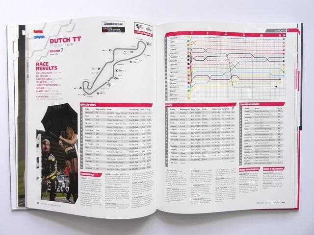 洋書◆MotoGP モトGP ロードレース 2011年 写真集 本 バイク