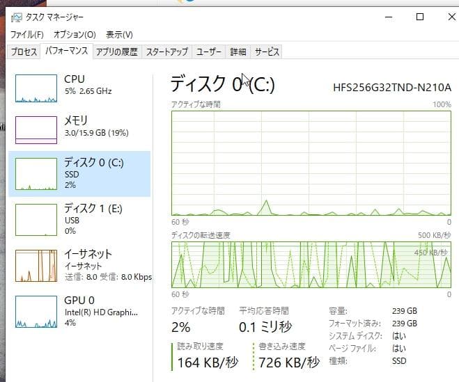 第7世代i7-7700 メモリ16G SSD256GB Office2021