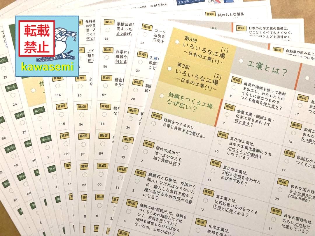 カット済【中学受験】予習シリーズ 社会 5年上(第1-4回) 地理 暗記カードb