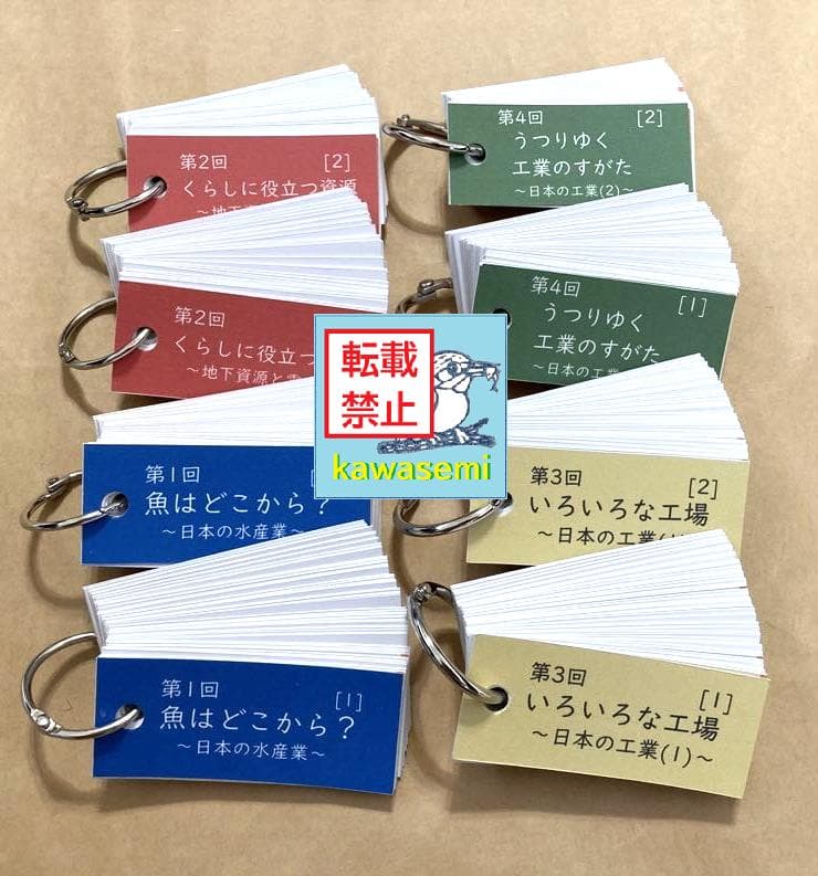 カット済【中学受験】予習シリーズ 社会 5年上(第1-4回) 地理 暗記カードb