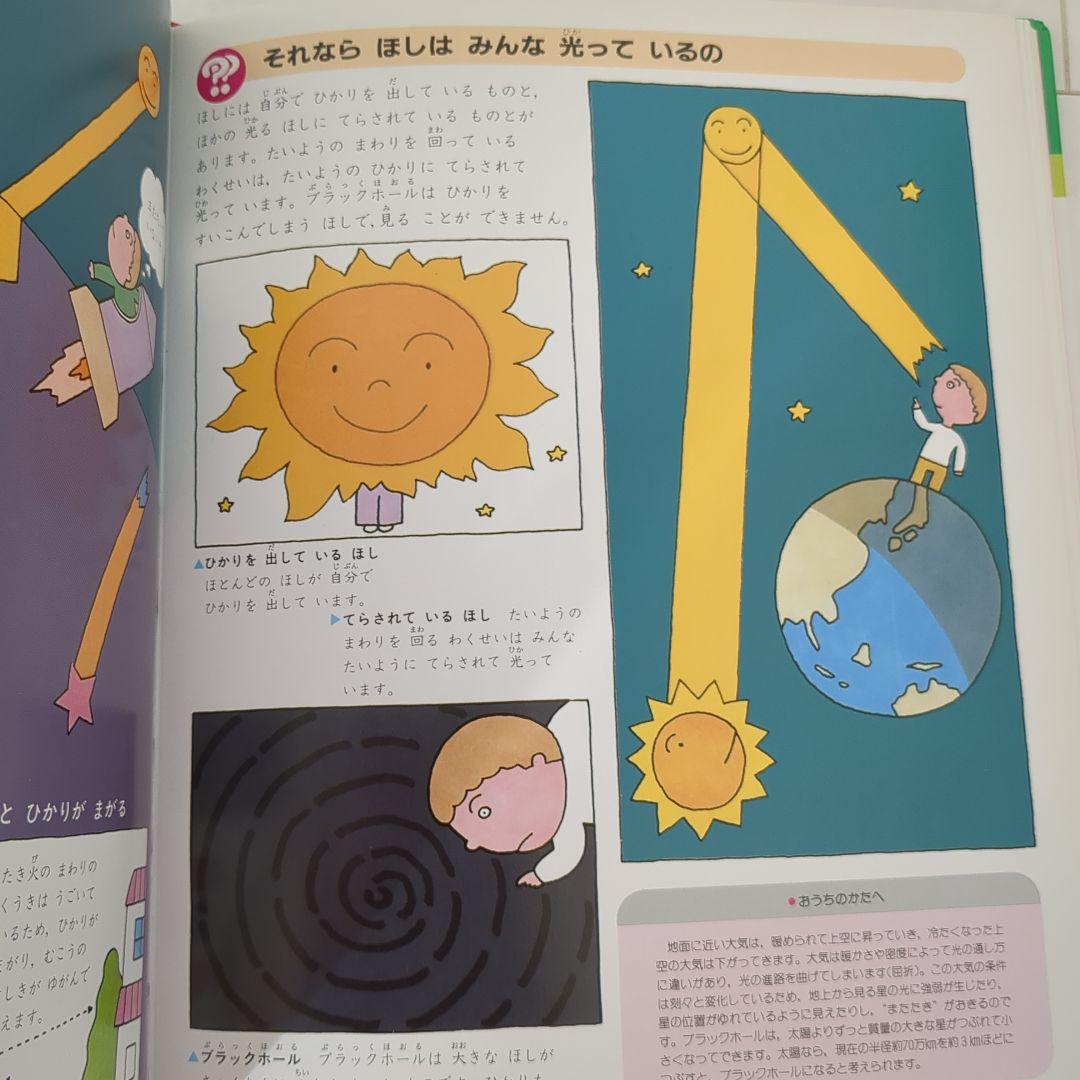 図鑑　なぜなぜベスト図鑑 全20巻　児童書　絵本