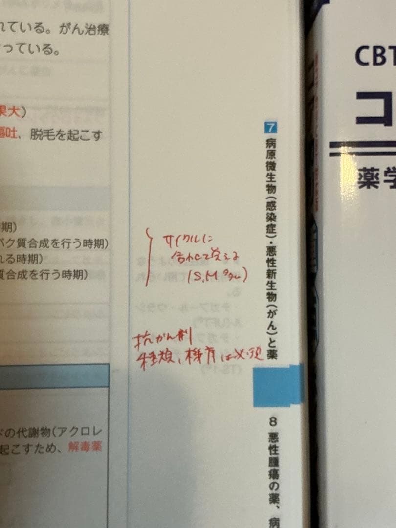 書き込みや傷有　CBT対策　コアカリ重点ポイント集 改訂第9版 1-3巻 セット