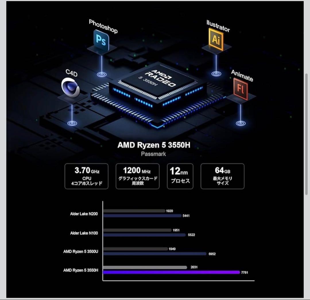 ミニPC AMD Ryzen 3550H SSD コア8スレッド 8GB 3画面