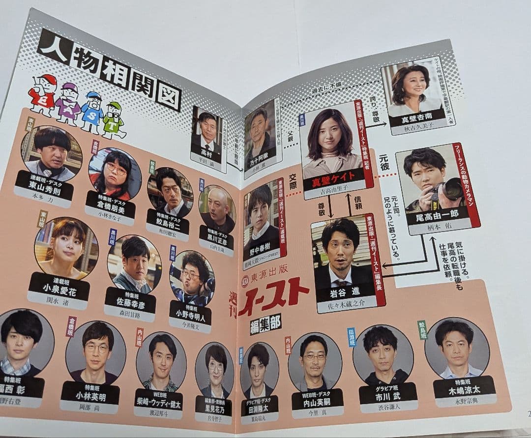 知らなくていいコト DVD-BOX 吉高由里子 柄本佑 重岡大毅 WEST.