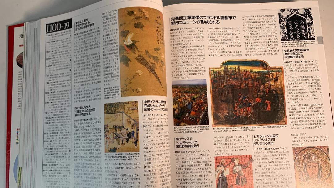 「クロニック 世界全史 (Chronicle of the World)」